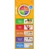 MyPlate Educational Photo Banner Stand, 24 x 67 inches, Healthy