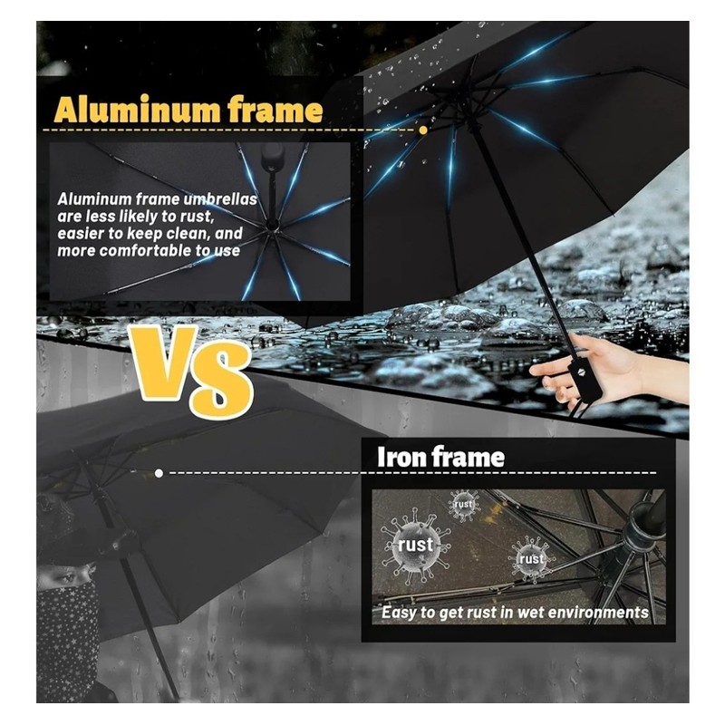 SY COMPACT Travel Umbrella Windproof Automatic Umbrellas Foldable umbrella-Black