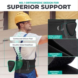 MODVEL 腰ベルト サポート 整形外科姿勢矯正 腰用サポーター男女兼用 スポーツ 日常生活 仕事 (サイズ S/M/L) (MV-119-NUDE)