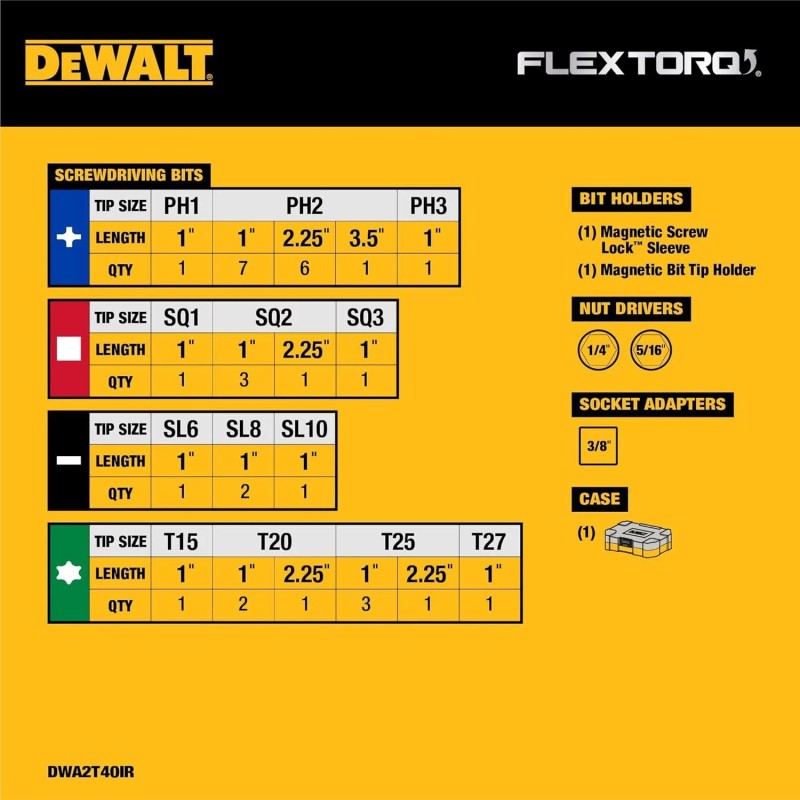 Unbranded Screwdriver Bit Set, Impact Ready, FlexTorq, 40-Piece (DWA2T40IR)