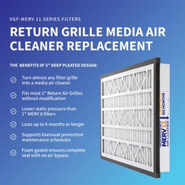 Zephyr 14x24x3 VGF Merv 11 Media Air Cleaner Replacement Filter for Return Air Grilles. Quantity 1