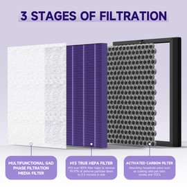 4 Packs HY4866 Replacement Filter for Morento HY4866, WESTHEY HY4866, YIOU M1 and FETIONS FT5000 Air Cleaner Purifiers, Multifunction Version, Purple