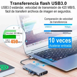 GOMITA 11 En 1 Usb-c To Hdtv +vga+lan+usb+tf+sd+pd+audio