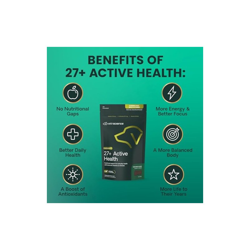 VetriScience Laboratories Canine Plus Multivitamin