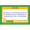 NewPath Learning Math Vocabulary Flash Cards, Grades 3-5