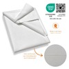 sleepling Waterproof Pocket Sheet, 70 x 100 cm, Mattress Protector,