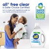 All Liquid Laundry Detergent Free Clear for Sensitive Skin -