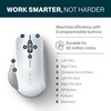 Humanscale Razer ProClick White Ergonomic Mouse, Wireless Bluetooth Compatibility with