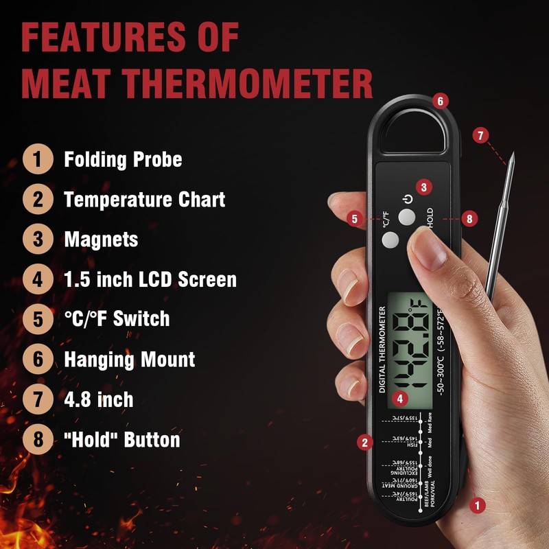 Instant Read Digital Meat Thermometer, -58°F to 572°F Temperature Range,