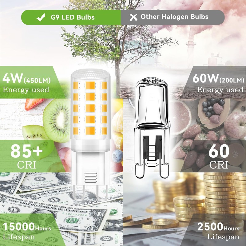TJOY 24 Pack G9 LED Bulb 4W, 40 Watt Equivalent