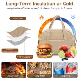 Lunch Bags for Women, Insulated Packed Lunch Bag, Cute Corduroy Cool Bag Lunch Box for Girls Adults Ladies, Reuseable Leakproof Shouder Stap Cooler Bag for Work School Picnic Travel (Khaki)