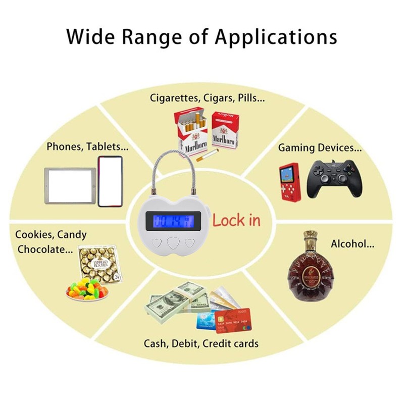KENRONE Heart Metal Timer Lock, USB Rechargeable Timer Compact Padlock