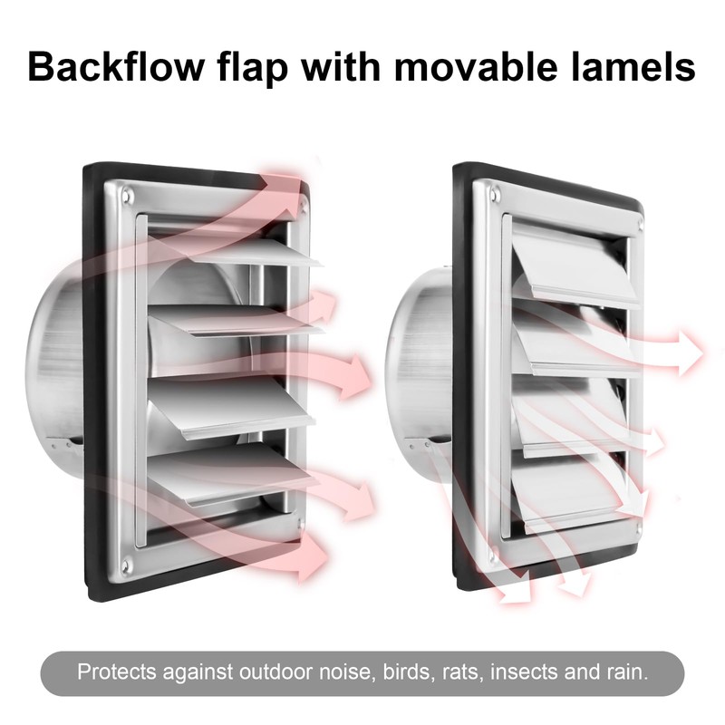 4 Inches Metal Dryer Vent Cover Outdoor Stainless Steel Louvered