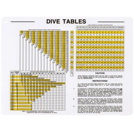Aqua Water Proof Dive Tables 6" x 8" (15.2cm x 20.3cm)