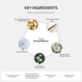 ENTROPY MAKEUP Brow & Lash Enhance Boost Clear Serum - Suero para el crecimiento de pestañas para pestañas y cejas más pobladas, nutrición con biotina y madecassoside, resultados visibles en 14 días,