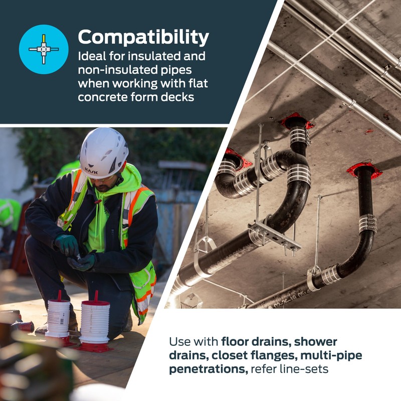 HoldRite HydroFlame 5 Inch to 6 Inch PRO Telescoping Sleeve,