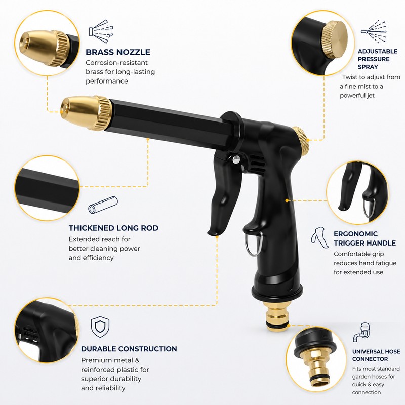 High-Pressure Car Wash Water Gun for Home Cleaning – Adjustable