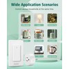 HAPYTHDA Remote Control Outlet, Wireless Wall Mounted Light Switch, 15A/1500W