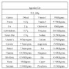 LWXLJMJZC-(40cups) Silver Needle White Tea |Yunnan Yin Zhen White Tea
