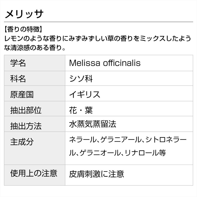 Melissa (Lemon Balm) 0.2 fl oz (5 ml) Incent Essential