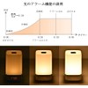 Bedside Lamp Simple Design Sunrise Simulation Desktop Smart Sleeping Light