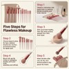 Makeup Brushes Eye