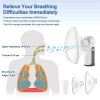 Portable Nebulizer - Mini Nebulizer Machine,Handhe<wbr/>ld Nebulizer for Breathing ...