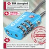 ANVIL TSA Locks for Luggage – TSA Approved Cable Travel