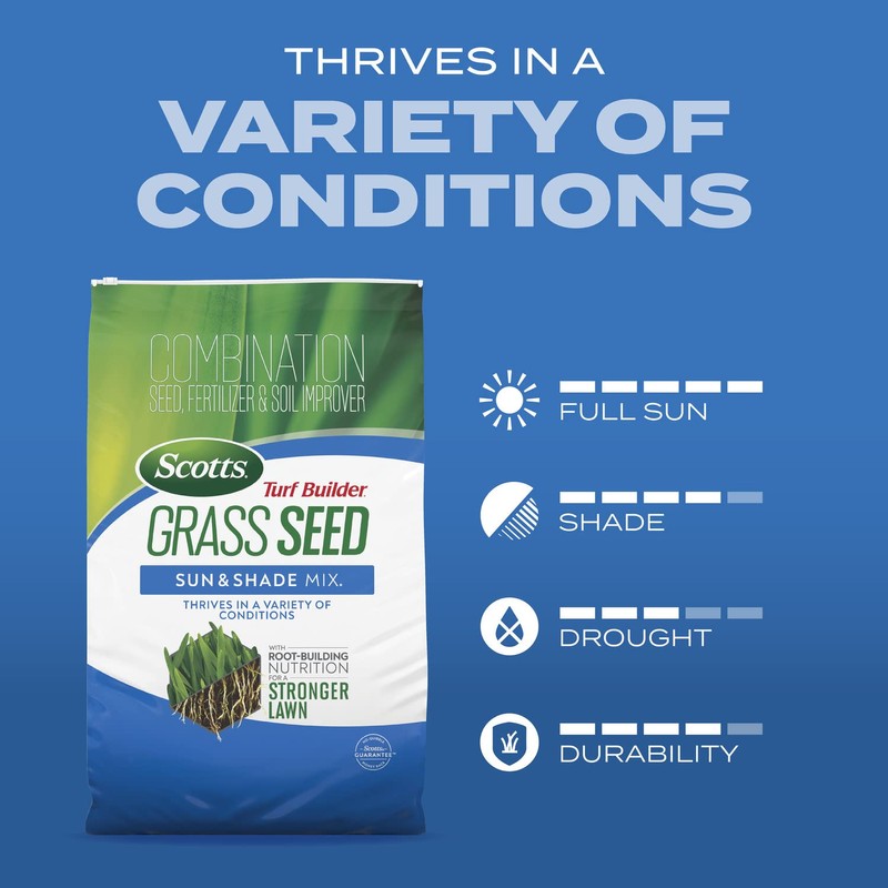 Scotts Turf Builder Grass Seed Sun and Shade Mix with