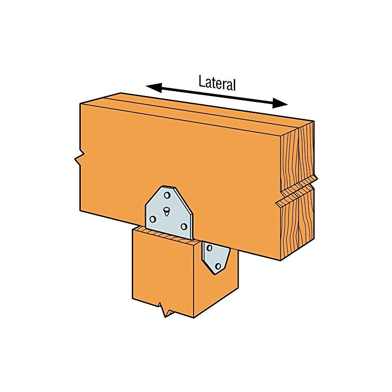 Simpson Strong-Tie BCS2-2/4Z BCS ZMAX Galvanized Post Cap for Double