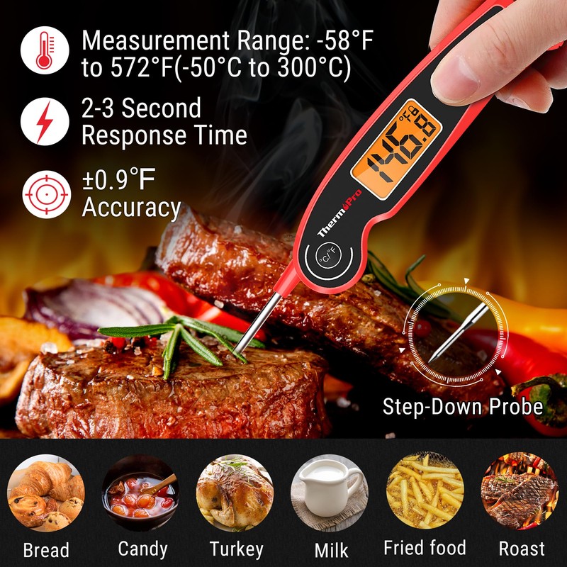 ThermoPro TP605 Instant Read Meat Thermometer for Cooking, Waterproof Digital