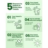 Elvira 200 Count Disposable Face Towels, Biodegradable Facial Cleansing Towels,