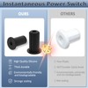3/4" Starlink Wall Grommet for Cables, Waterproof Silicone, Black 2