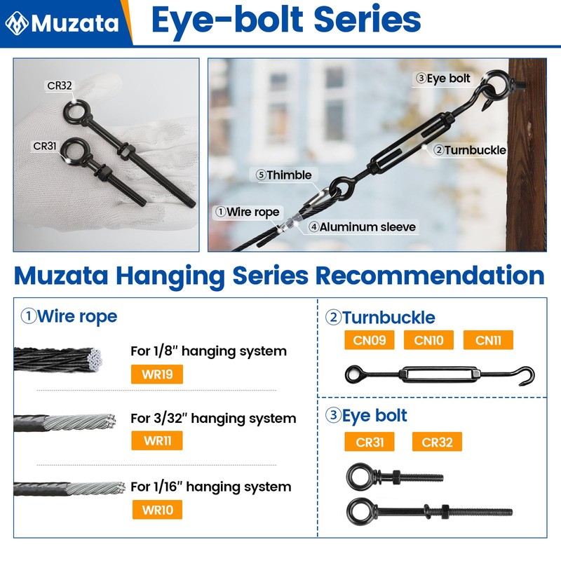 Muzata 5 Pack 1/4" x 5" Black Eye Bolts with