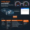 OBD2 Scanner, CGSULIT SC103 Car Code Reader Diagnose Check Engine