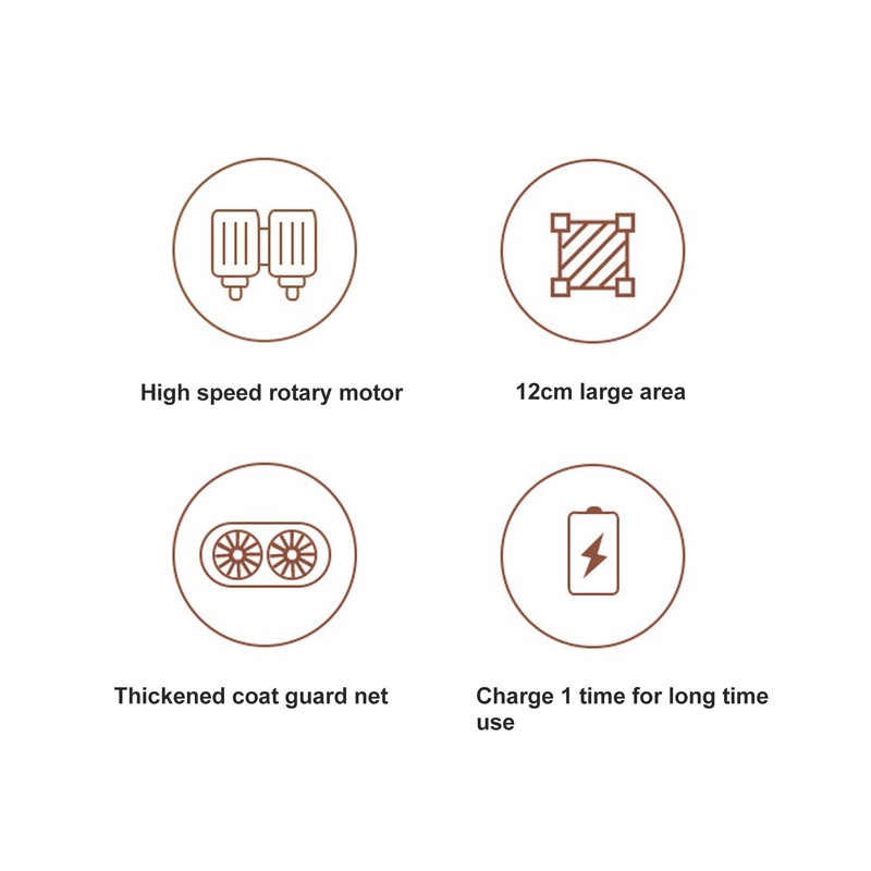 Electric Lint Remover Multi Functional USB Rechargeable Clothing Defuzzer for