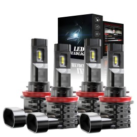 AJHGFOW For Jeep Grand Cherokee 2019-2021 LED Headlights High Low Combo Bulbs Kit 6500K