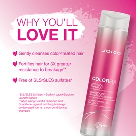 Colorful Anti-Fade Shampoo