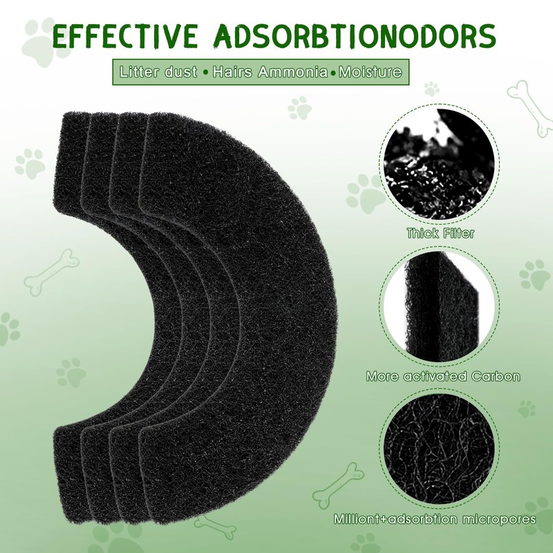QUEARN 4 Pack Carbon Filters Compatible with Model 4, Cat