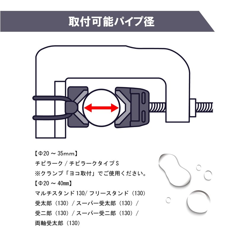 Daiichi Seiko Rod Holder Hand Rail Mount Adapter