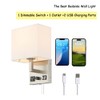 HomeFocus-Bedside Wall Sconces,Dimmable Wall Light with Outlet and Dual USB
