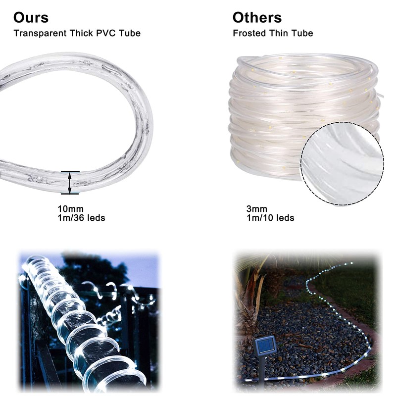 SURNIE Rope Lights Outdoor Waterproof Daylight White: LED 50FT Cuttable