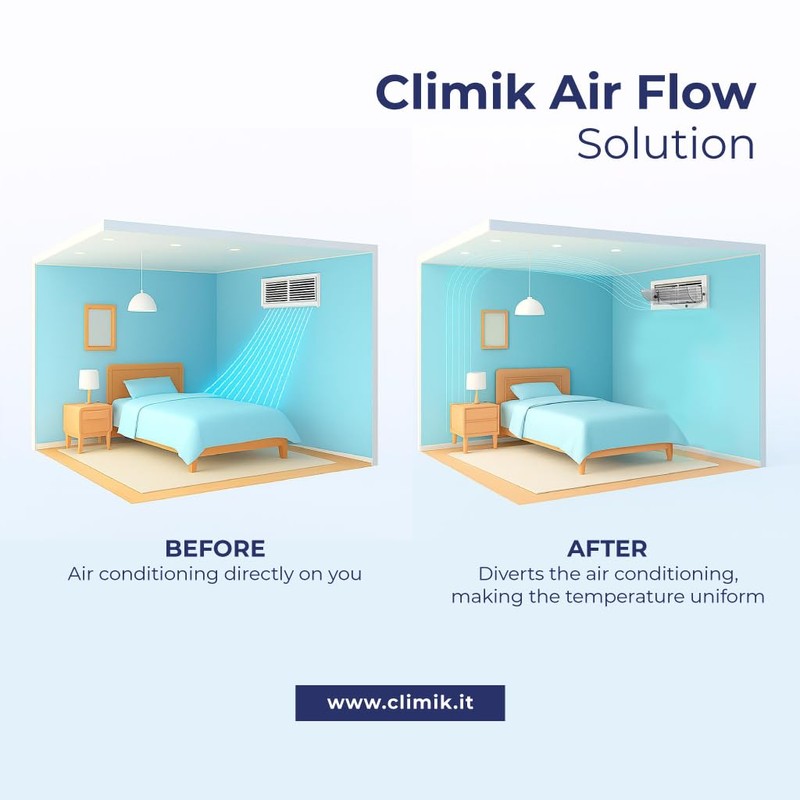 CLIMIK Two Adjustable Air Vent Deflector Expands 8" to 16,5",