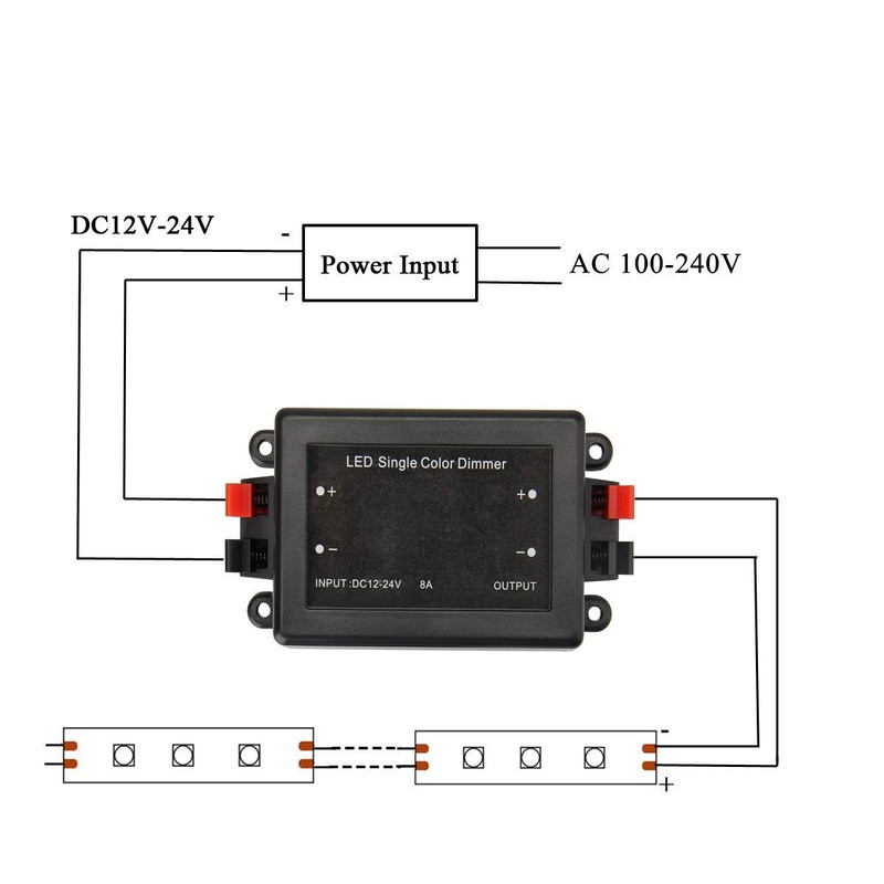 BZONE DC 12-24V LED Single Color Light Strip Wireless RF