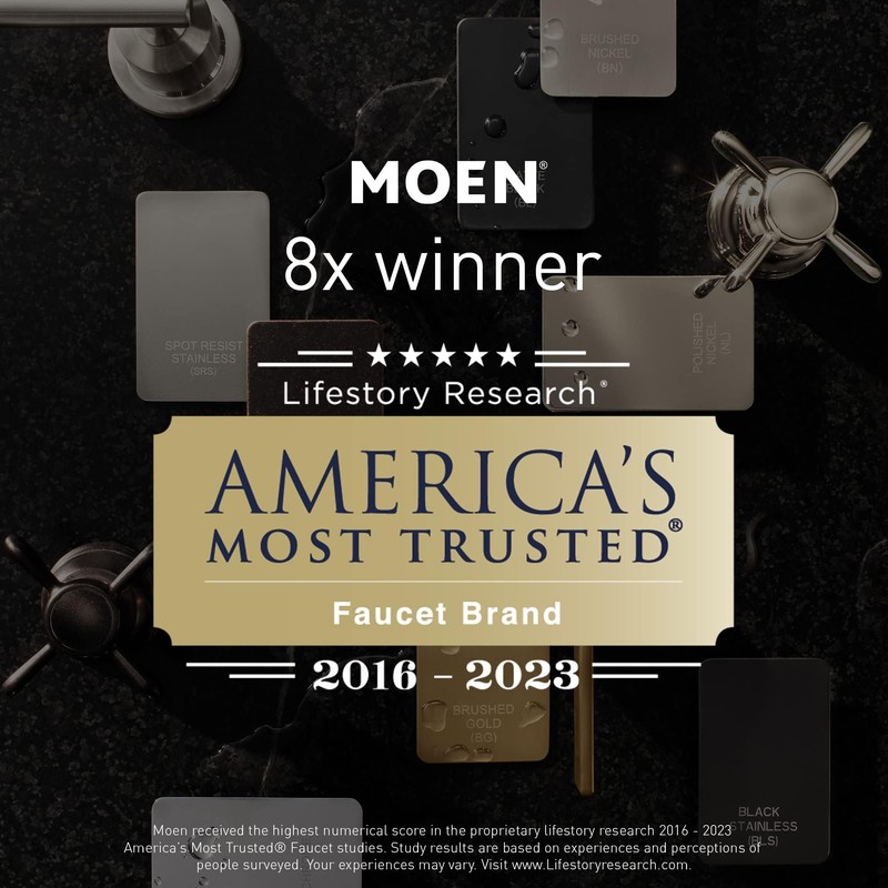 Moen EB500-R 2-Series Standard Non-Electronic Bidet Seat for Round Toilets,
