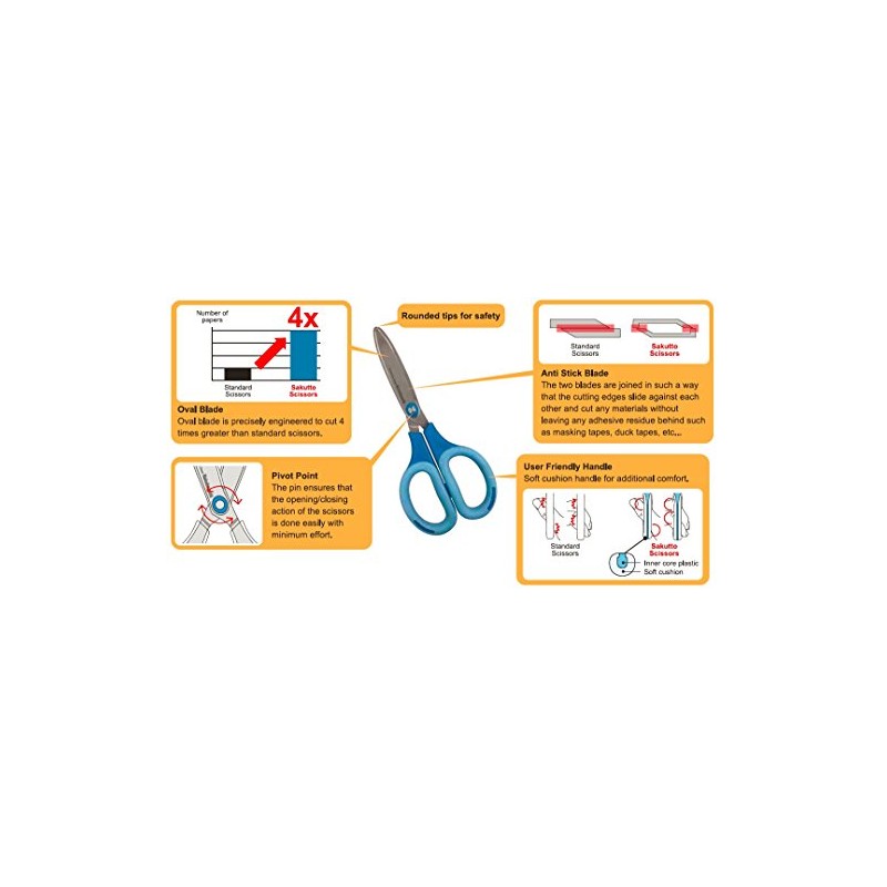 ナカバヤシ はさみ サクットカットスタンダード フッ素コート ピンク NH-SF175P