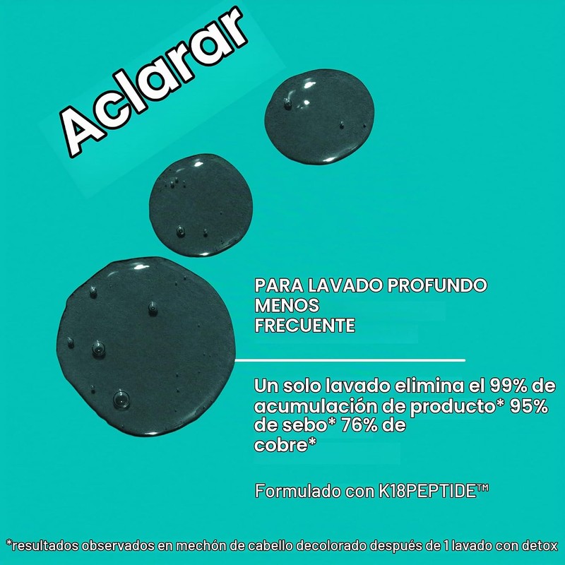 Shampoo detox K18 con péptidos – 8.5 oz para cabello