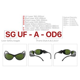 Cloudray Laser Safety Goggles Protective Glasses Laser Safety Glasses IPL 1064nm CE OD6+ 190-450nm & 900-1800nm CE Safety Glasses Laser Safety Glasses Laser Goggles