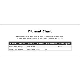 Engine Camshaft Position Sensor Compatible With Dodge Ram 2500 GAS 5.7L V8 2003 2004 2005 2006 2007 PC-863789