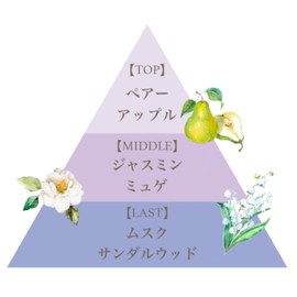 FERNANDA Cool UV Stick (Maria Regale)